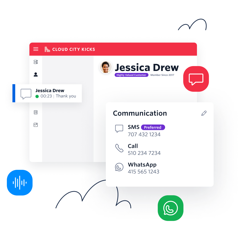 Twilio Flex
